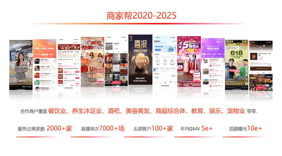 一、短视频平台运营的高点,内容推荐与精准流量获取