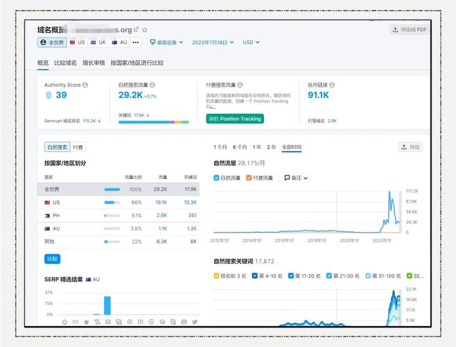 北京网站营销,从SEO到数据分析,全面提升网站可见度