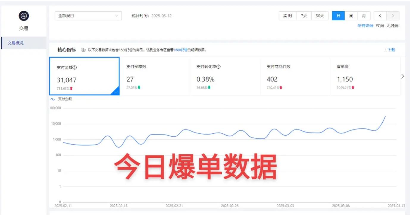 北京网站营销,从SEO到数据分析,全面提升网站可见度