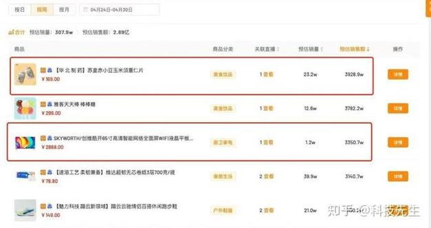 在快手刷单业务中，如何快速实现自助下单，同时保持不掉粉，是一个需要深入思考的问题。以下是一些实用的指南和建议，帮助你在刷单的同时，保持用户粘性和业务持续性