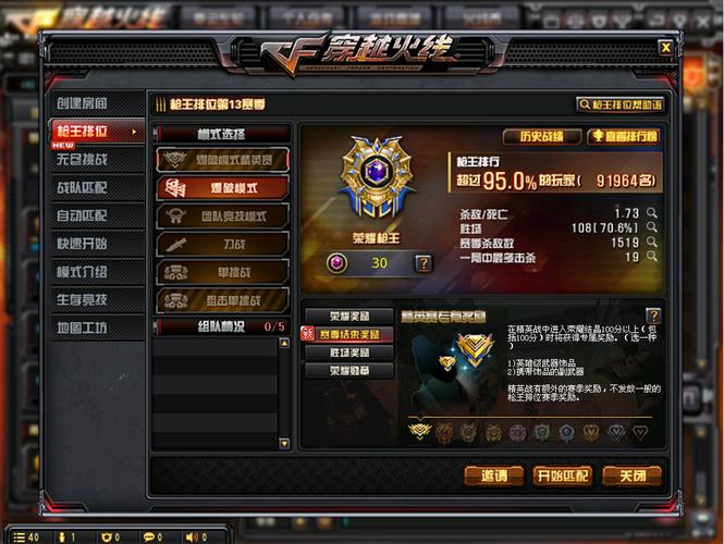 CF组装技术解析，从基础到高级