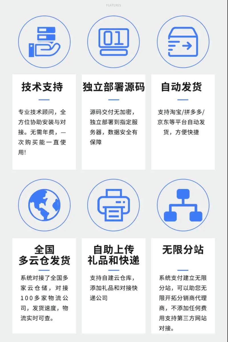 自助下单平台网站抖音，吸引用户，提升转化率