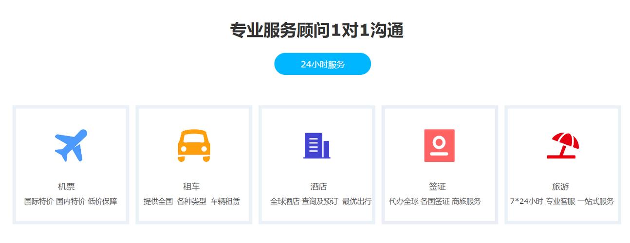 上海品牌网站建设指南