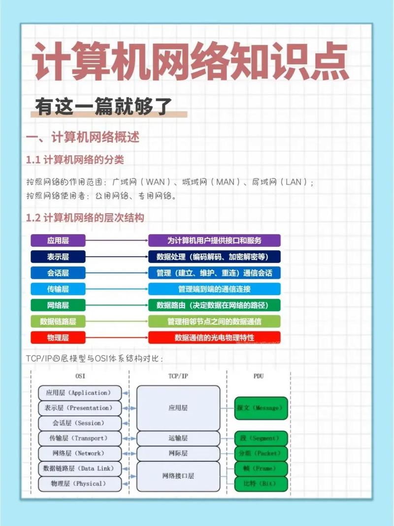 电脑配置知识,从基础到优化,让你的电脑更高效