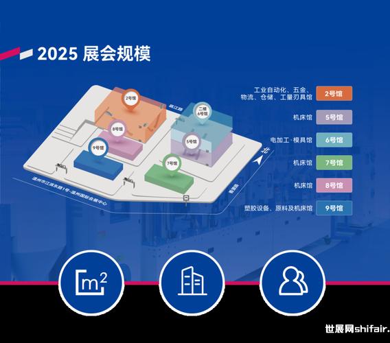 温州市区科技发展的新机遇