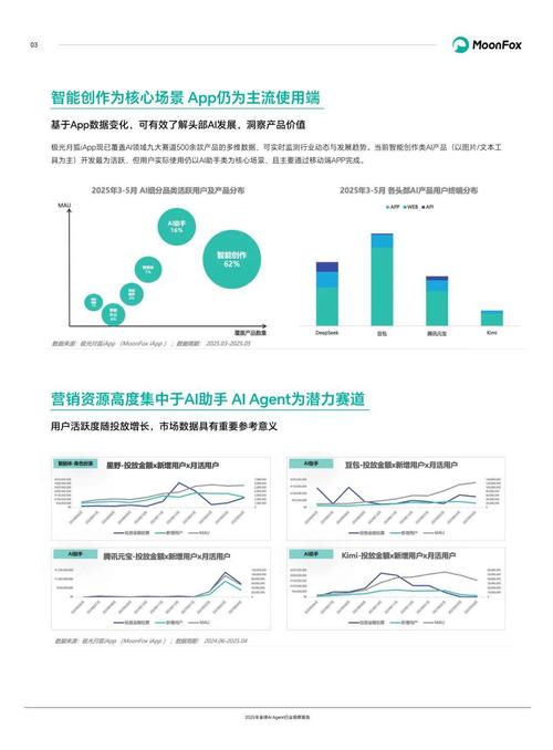推搜网络有限公司,探索未来,从业务模式到市场趋势的深入解析