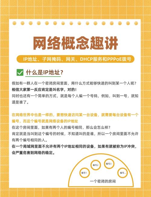 一、网络优化的重要性