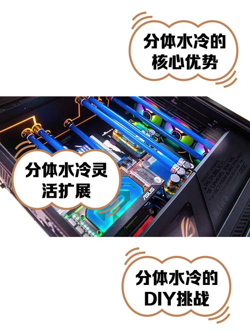 全面了解电脑水冷系统配置技巧