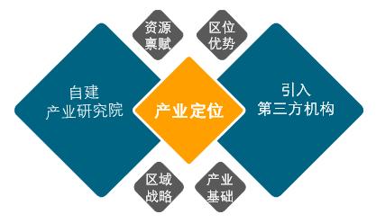 邵阳网络公司如何找到13星?解析市场定位与运营策略
