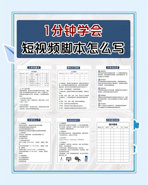 短视频制作秒刷手把手教学指南