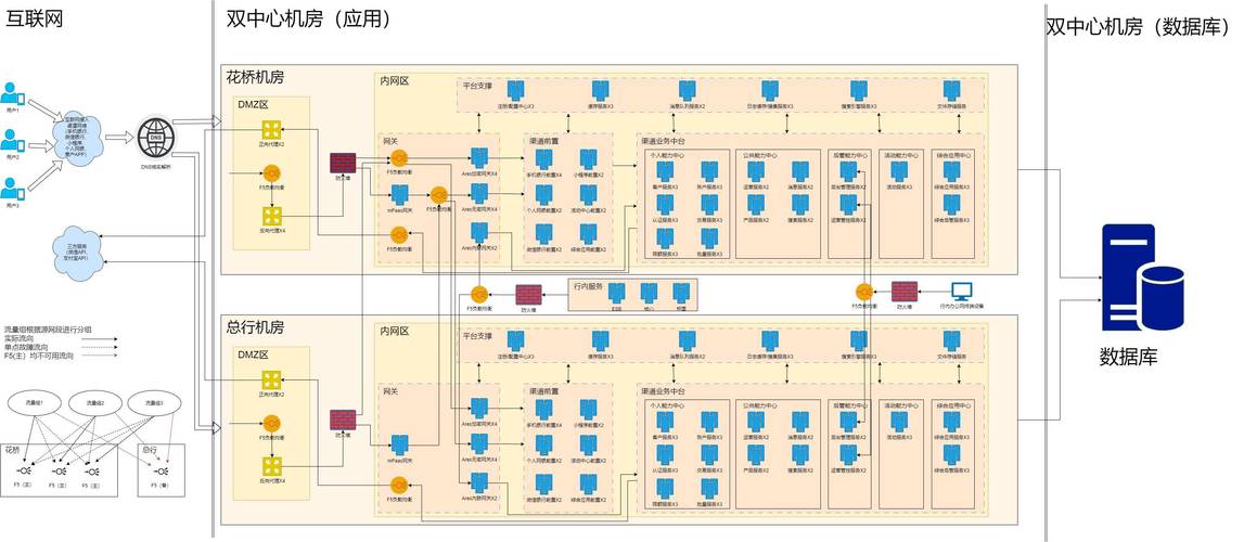 公司信息网络建设方案