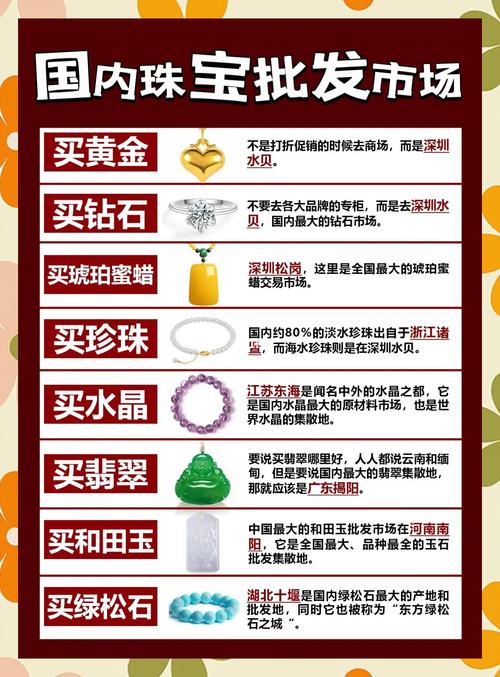 珠齿首饰商城网站建设指南