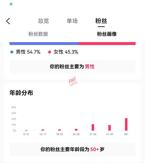 快手自助平台,让您的账号更强大
