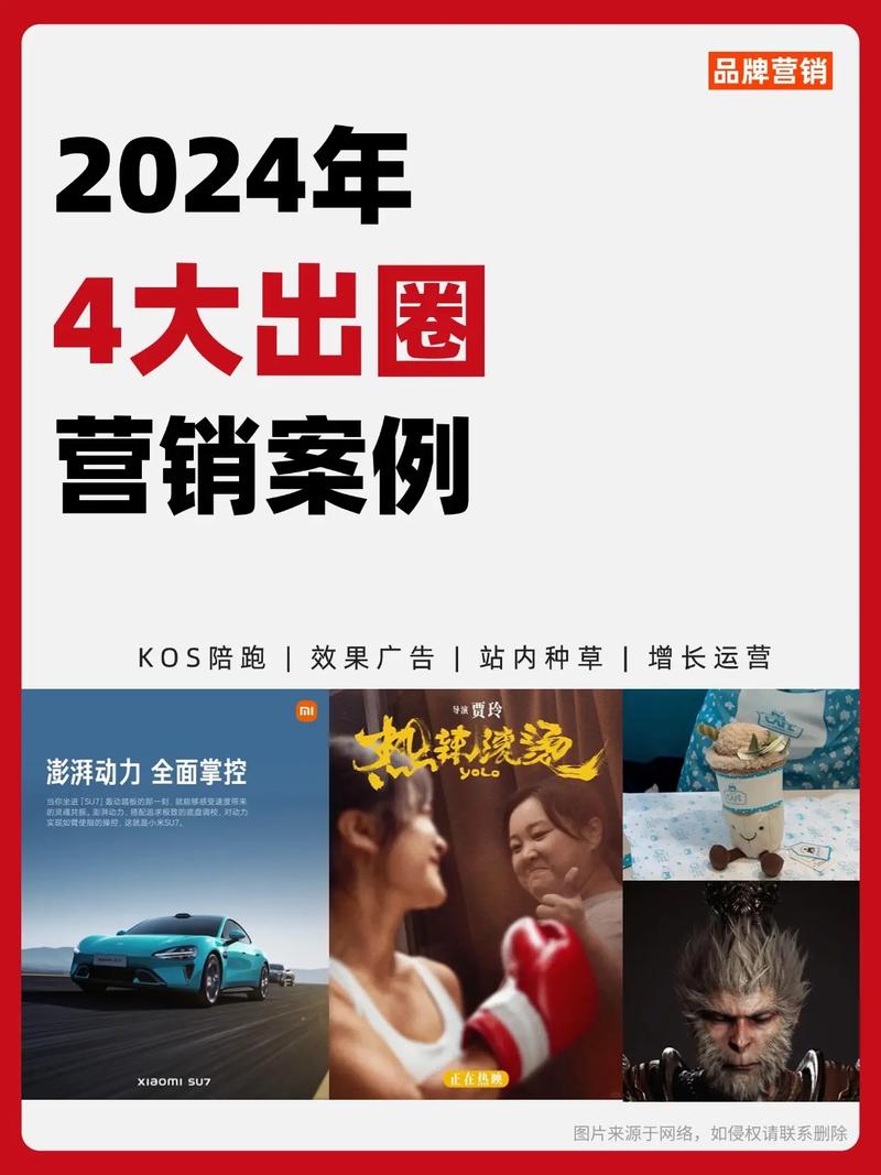 企业营销与网络营销,一场精心策划的品牌盛宴