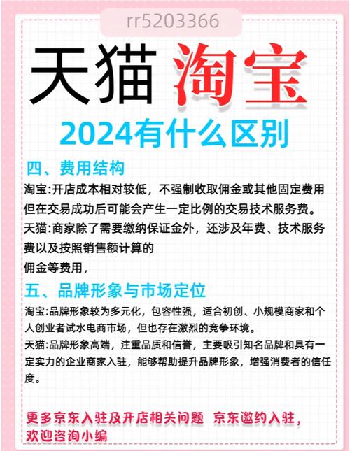 如何区分天猫的营销方式?让你的营销更有针对性