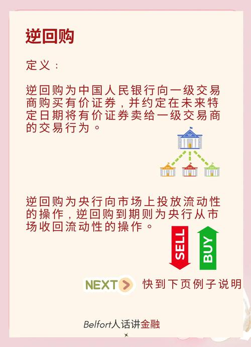 代币市场的秒单之道，从卡盟到代币代购的快速获取之路