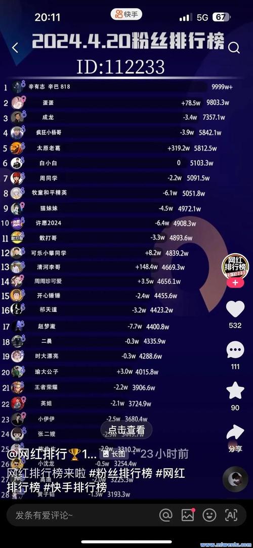 慎思如针，快手粉丝下单刷网站，刷快手僵尸粉等各种业务