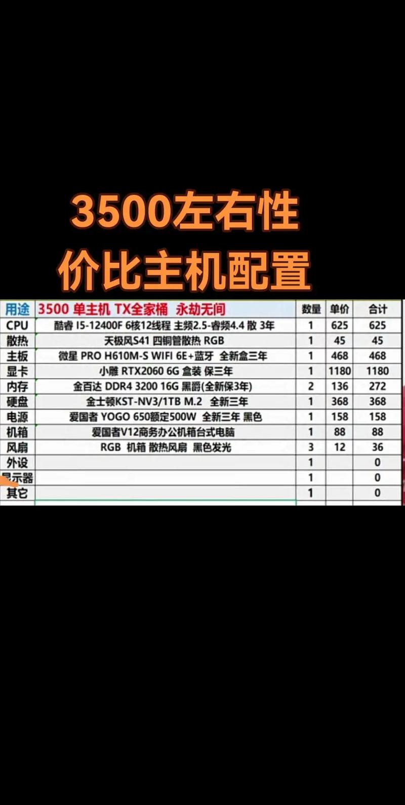 如何配置电脑主机跑程序