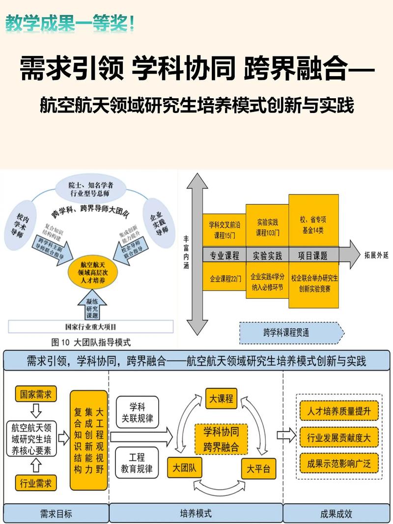 提升双击量与赞业务的关键策略，从底层洞察到创新实践