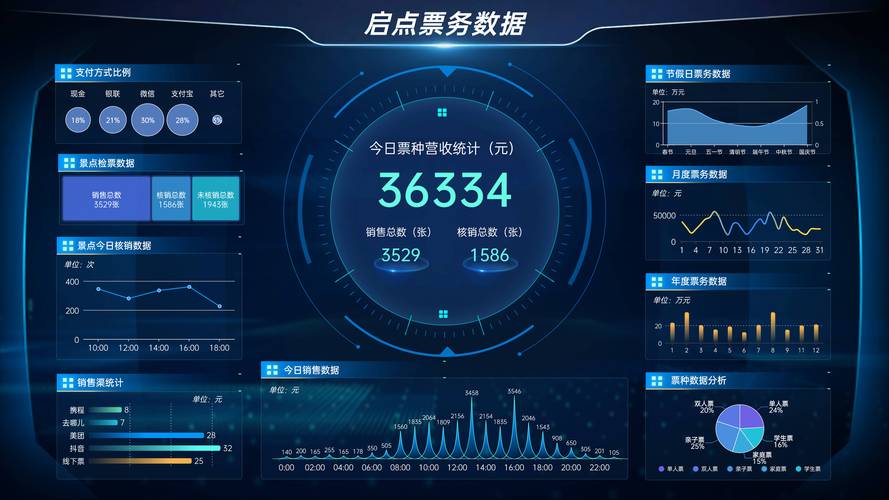 抖音自动刷屏自助平台，精准曝光，效率提升