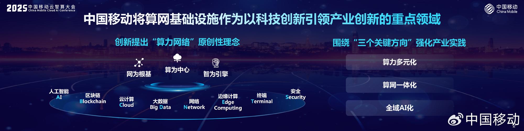 移动互联时代，你的设计能力真的能应对吗？