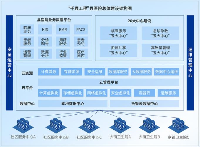 广州网络基础建设公司指南