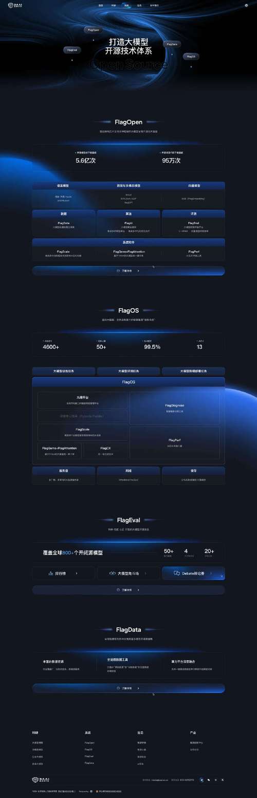 打造高质量网站，功能与栏目建设的完美结合