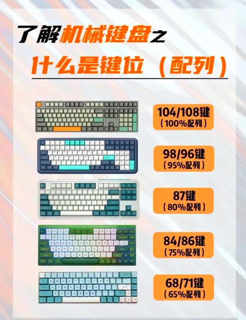 CF自配键盘全解析如何高效配置你的游戏键盘？