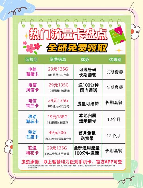 抖音钻石卡刷取快手流量指南