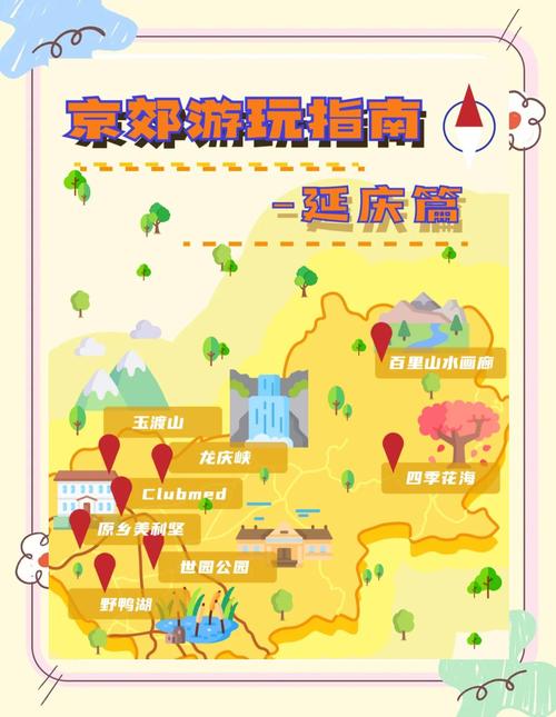 延庆品牌营销，让城市成为旅游目的地