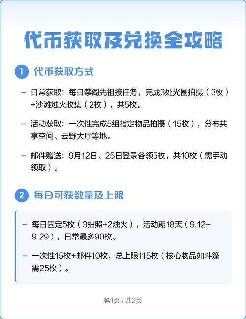 1.代币交易的合法性