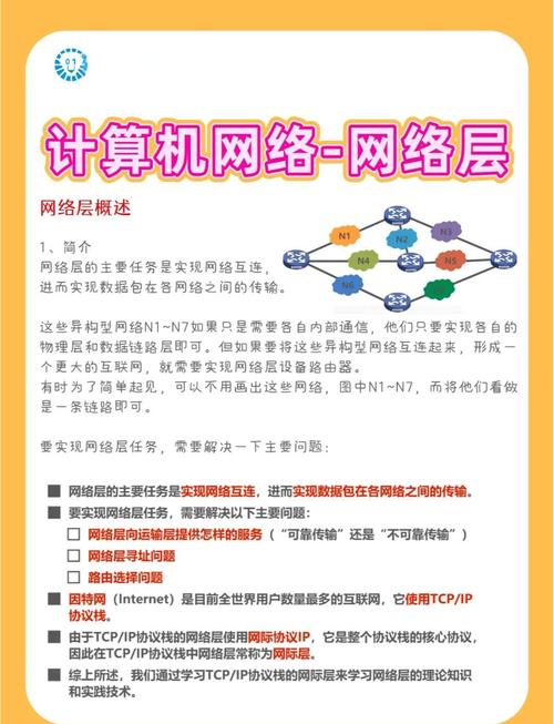 网络实用技巧之,从基础开始,构建一个高效的学习生态系统