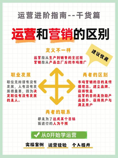 营销的本质,9大特点解析