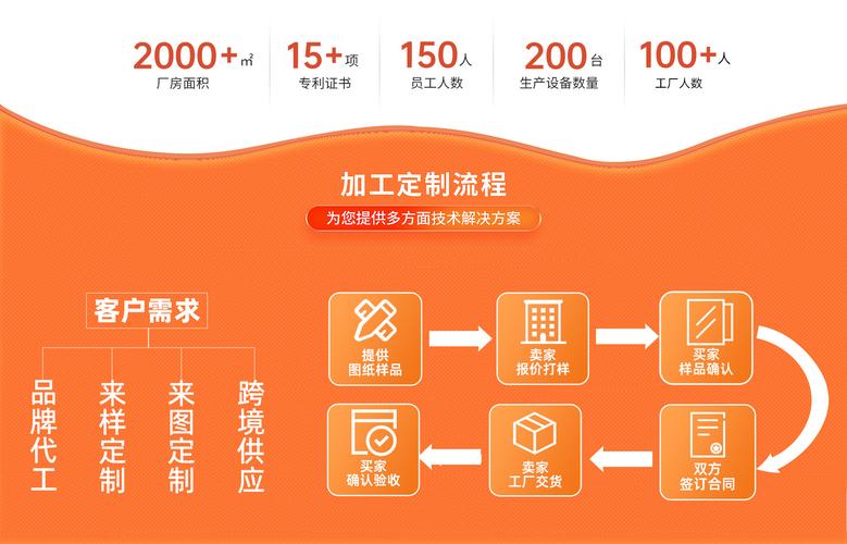 抖音认证代刷与自定义评论，你的数据管理指南