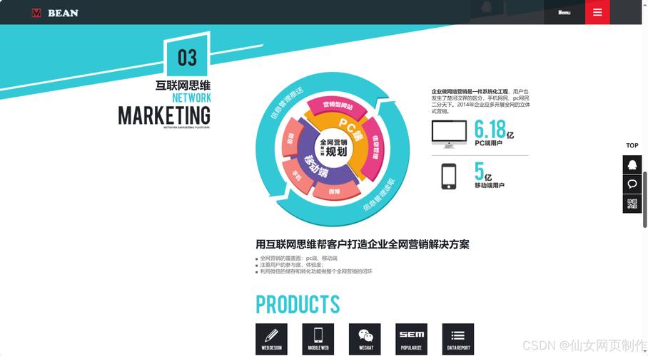 网络广告设计尺寸,从视觉冲击力到运营效率的全维度优化