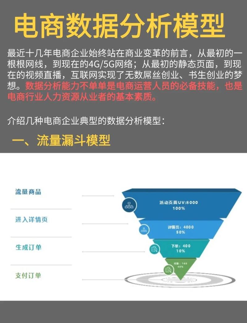网络商城的功能介绍与优势分析