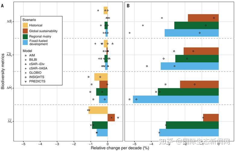 腾网络科技有限公司，disrupting the digital landscape