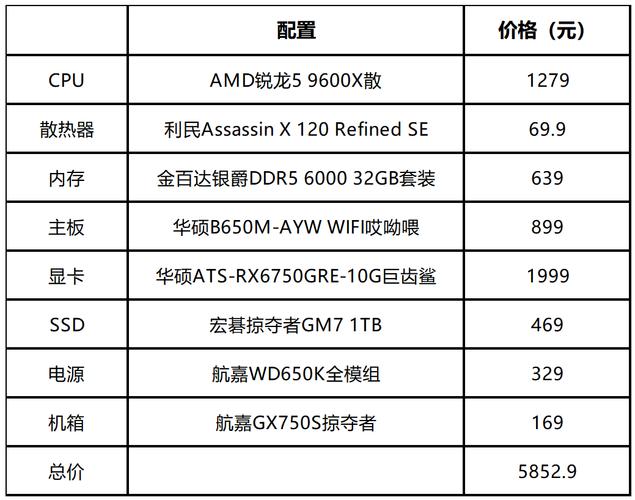 办公电脑装机配置单指南