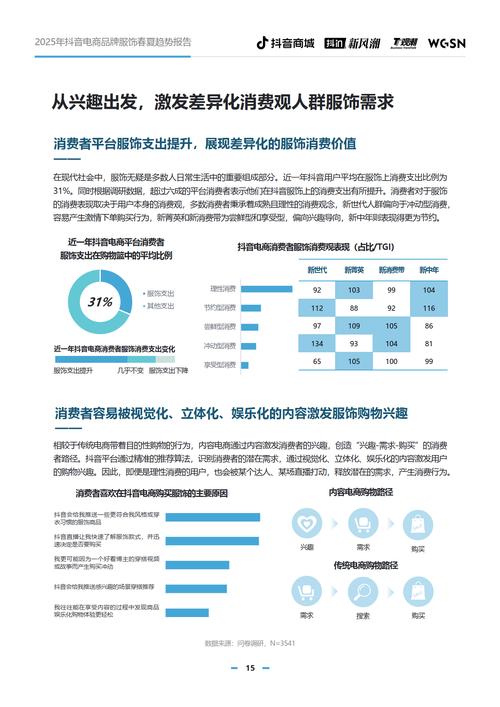 服装企业网站现状及优化建议