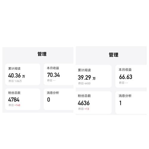 小蚂蚁快手播放量手动调整,让播放量涨到1万+