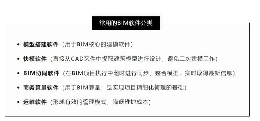 掌握BIM软件全面需求，这些硬件配置你准备好了么？