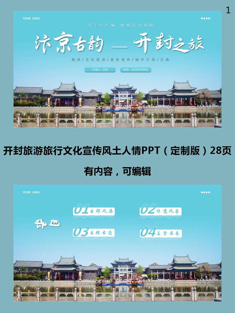 开封企业营销的热土,开封作为营销热点