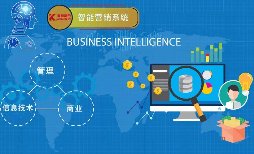 电子营销公司，打造高效营销的助力