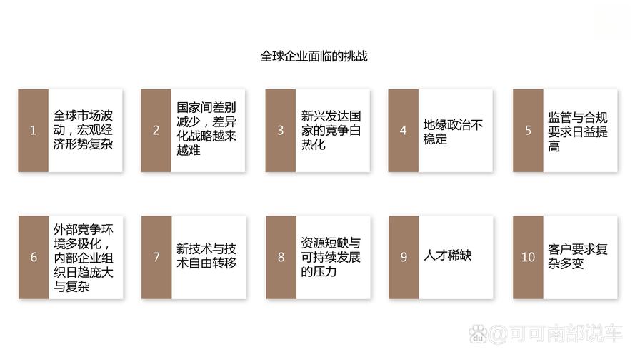 打造企业网站，提升企业形象，吸引人才的必选之路