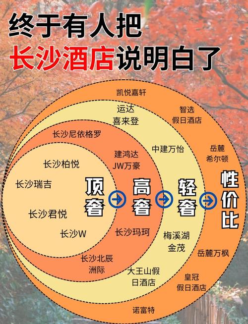 长沙湖南营销，你的流量密码