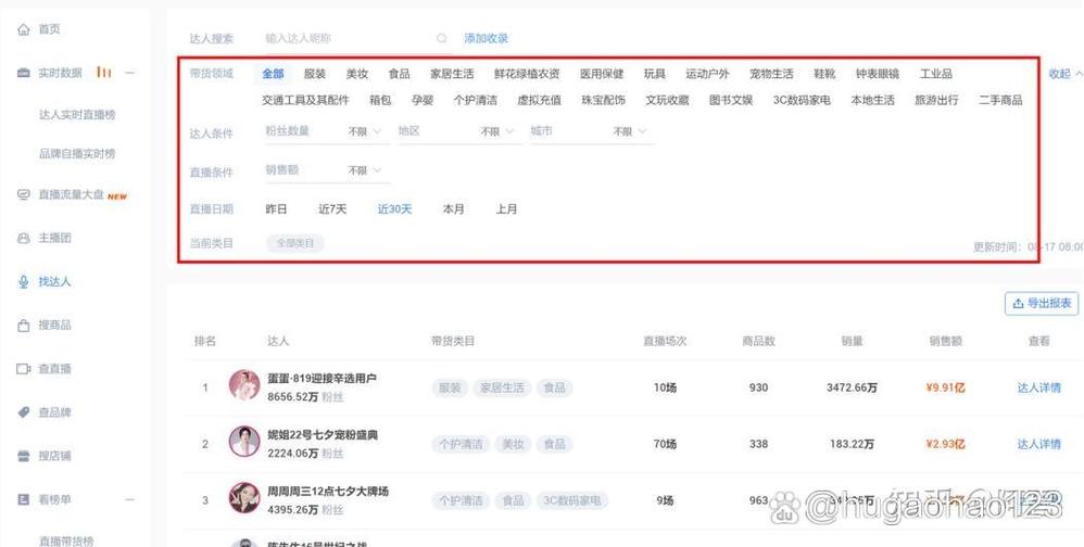 快手秒刷播放数据,如何获取并分析?