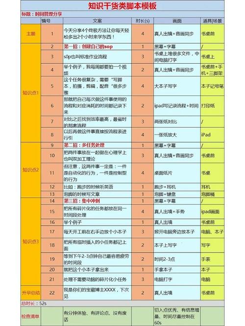 制作视频需要的硬件配置指南