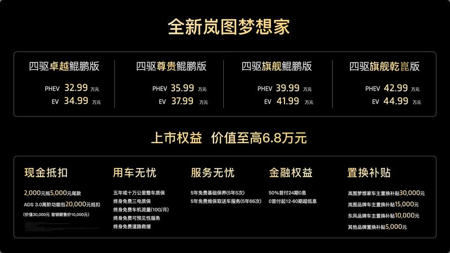 理想网站，选择合适的品牌