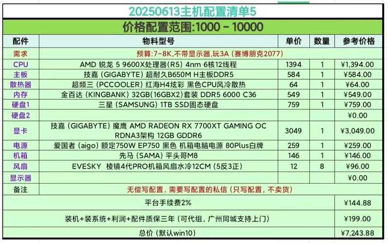 29年联想35电脑配置指南