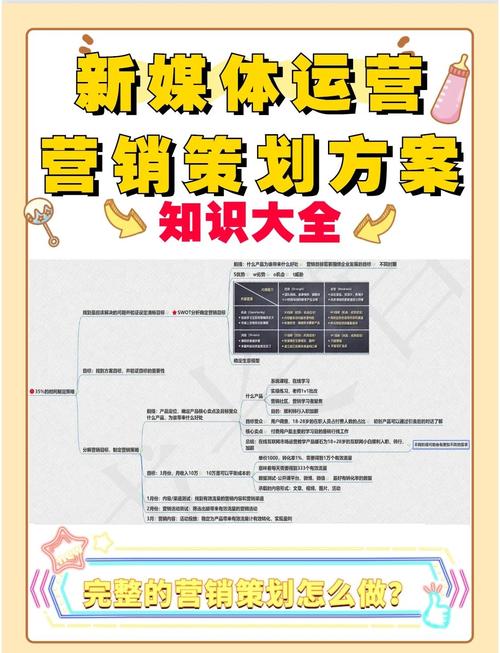 微信营销,从零开始的策略指南